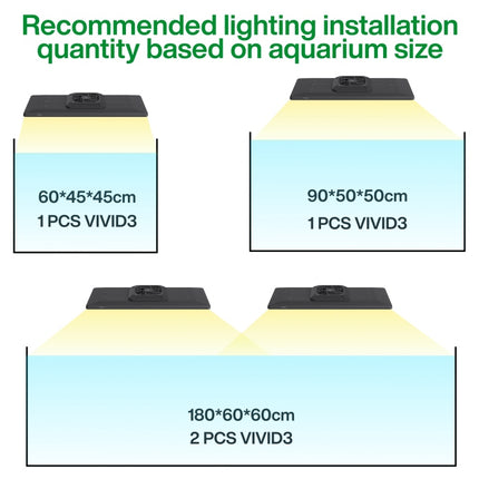 Chihiros Aquatic Studio WRGB Vivid3 60-90 cm (180 W) Schwarz - DE Version – Ansicht 6