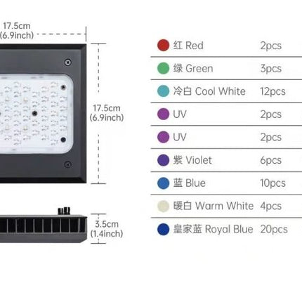 Chihiros Nova 1 (126 W) - DE Version