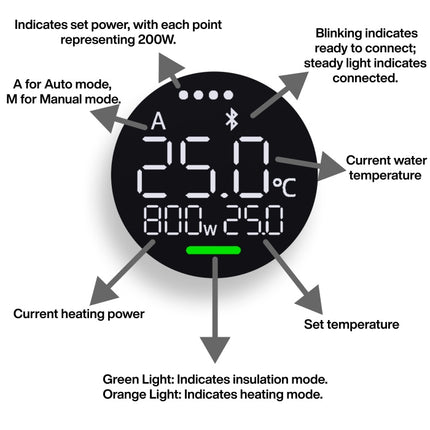 Chihiros Aquatic Studio Heizer PRO (0-1000 W) - 12/16 mm – Ansicht 6