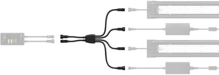 Juwel Aquarium HeliaLux Splitter Spectrum (4Ch) – Ansicht 2