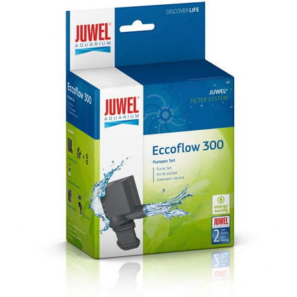 Juwel Aquarium Pumpe Eccoflow – Pumpen für das Aquarium bei AquascapingForLife