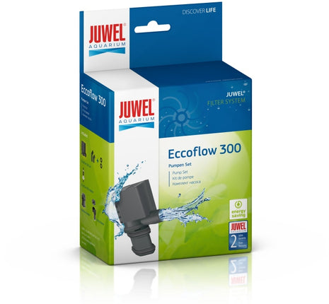Juwel Aquarium Pumpe Eccoflow – Pumpen für das Aquarium bei AquascapingForLife