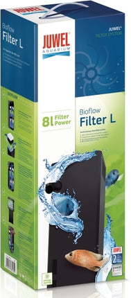 Juwel Aquarium Bioflow Filter – Ansicht 3