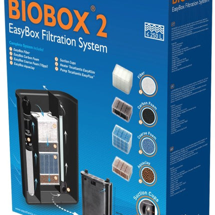 Aquatlantis Biobox 2 Innenfiltersystem 200 W – Ansicht 2