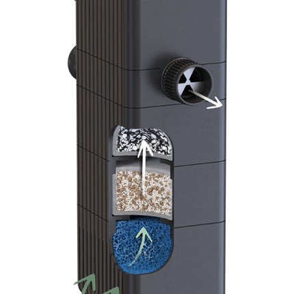 Aquatlantis Bio Filter – Ansicht 4