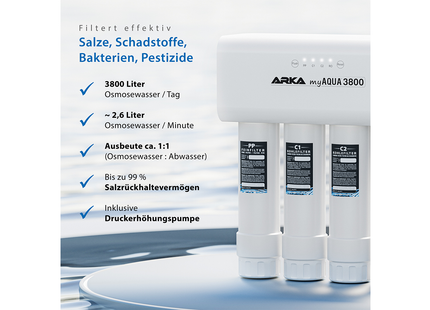 ARKA myAQUA® 3800 Umkehrosmoseanlage | Auslieferung ab 06.01.2025!