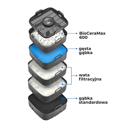 Aquael Filter ULTRAMAX BT – Ansicht 6