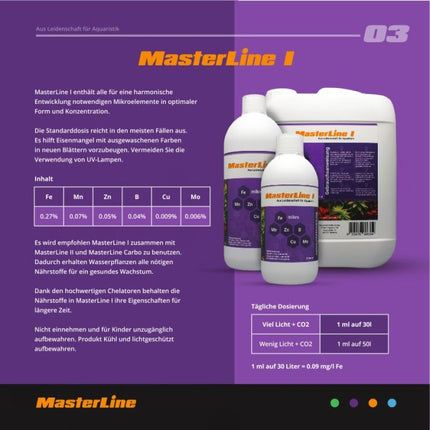 MasterLine I – Ansicht 2