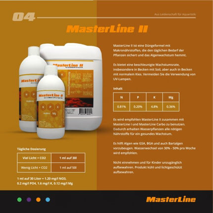 MasterLine II – Ansicht 4