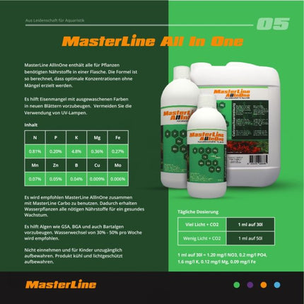 MasterLine All In One Boost – Ansicht 4