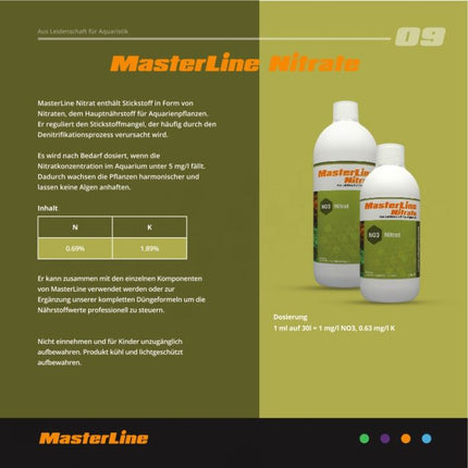 MasterLine Nitrate – Ansicht 4