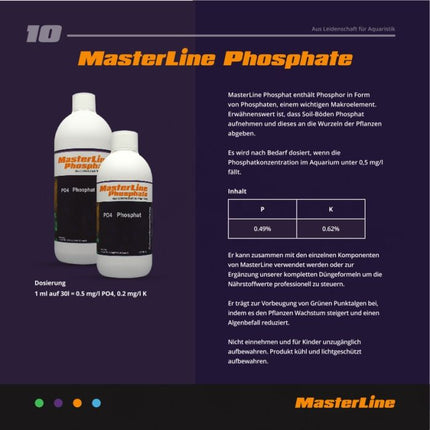MasterLine Phosphate – Ansicht 2