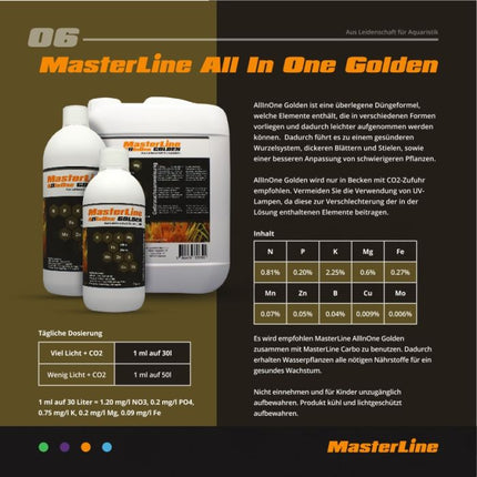 MasterLine All In One Golden – Ansicht 7