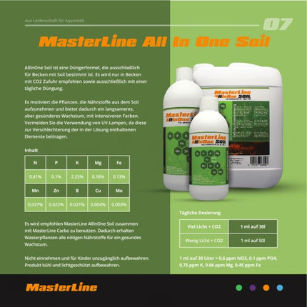 MasterLine All In One Lean – Ansicht 4