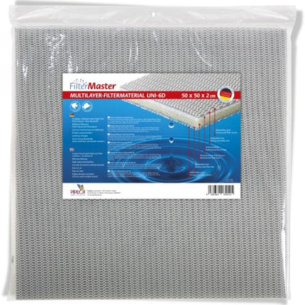 Papillon Filtermatte UNI-6D (50x50x2 cm) – Ansicht 3