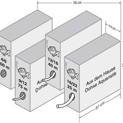 Hobby (Dohse) Luftschlauch Abrollbox – Schläuche & passendes Zubehör für das Aquarium bei AquascapingForLife
