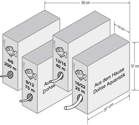 Hobby (Dohse) Luftschlauch Abrollbox – Schläuche & passendes Zubehör für das Aquarium bei AquascapingForLife