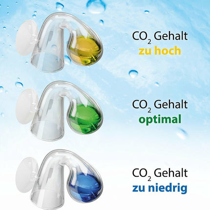 Arka - mySCAPE-CO2 Checker-Set - GarnelenTv-Shop