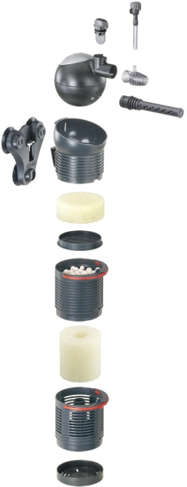 Eheim biopower – Aquarienfilter für das Aquarium bei AquascapingForLife