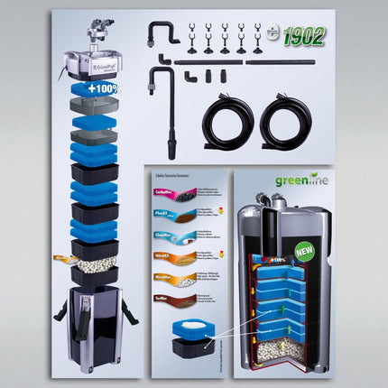 JBL CRISTALPROFI e1902 greenline - GarnelenTv-Shop