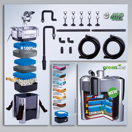 JBL CRISTALPROFI e402 greenline - GarnelenTv-Shop