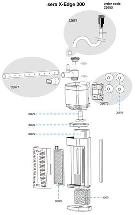 sera X-Edge – Eckfilter - GarnelenTv-Shop